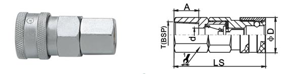 Manual Type Pneumatic Quick Disconnect Couplings , Chrome Three Air Quick Disconnect